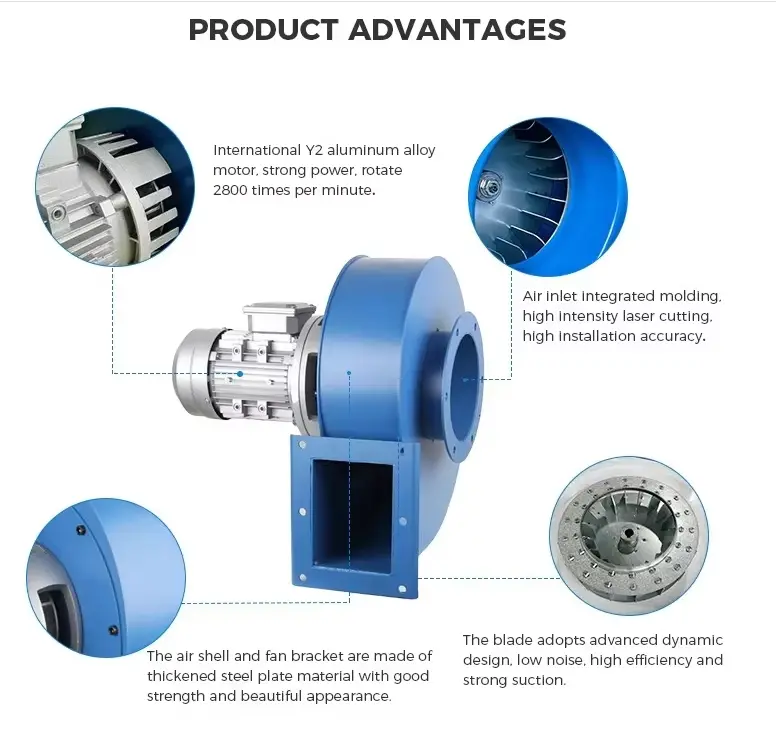 High Volume Low Pressure Blower